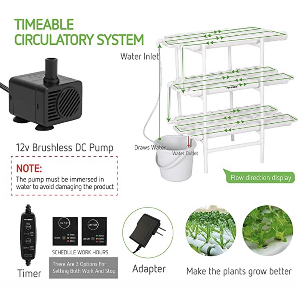108 Cup NFT Hydroponic System: image 9
