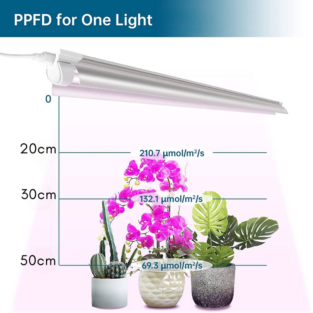 LED Grow Light Strips, 90cm, Pack of 9: image 10
