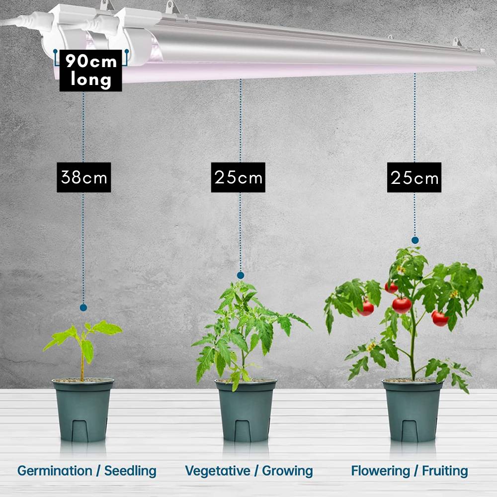 LED Grow Light Strips, 90cm, Pack of 9: image 12